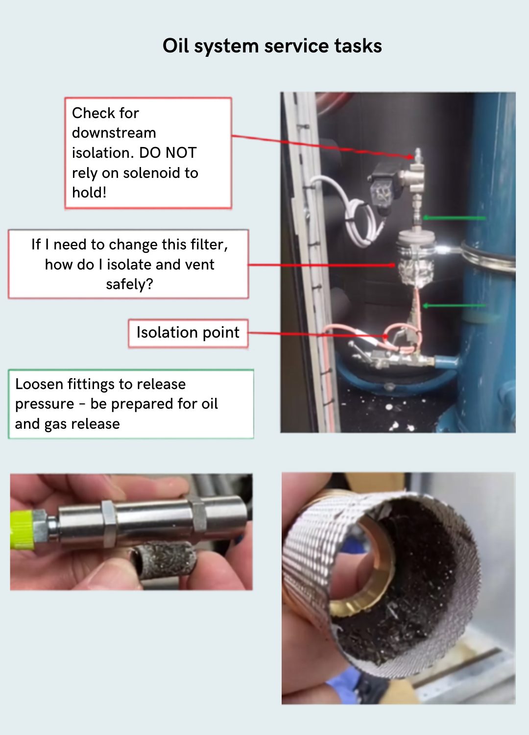 Illustration of oil system service tasks in CO2 refrigeration troubleshooting