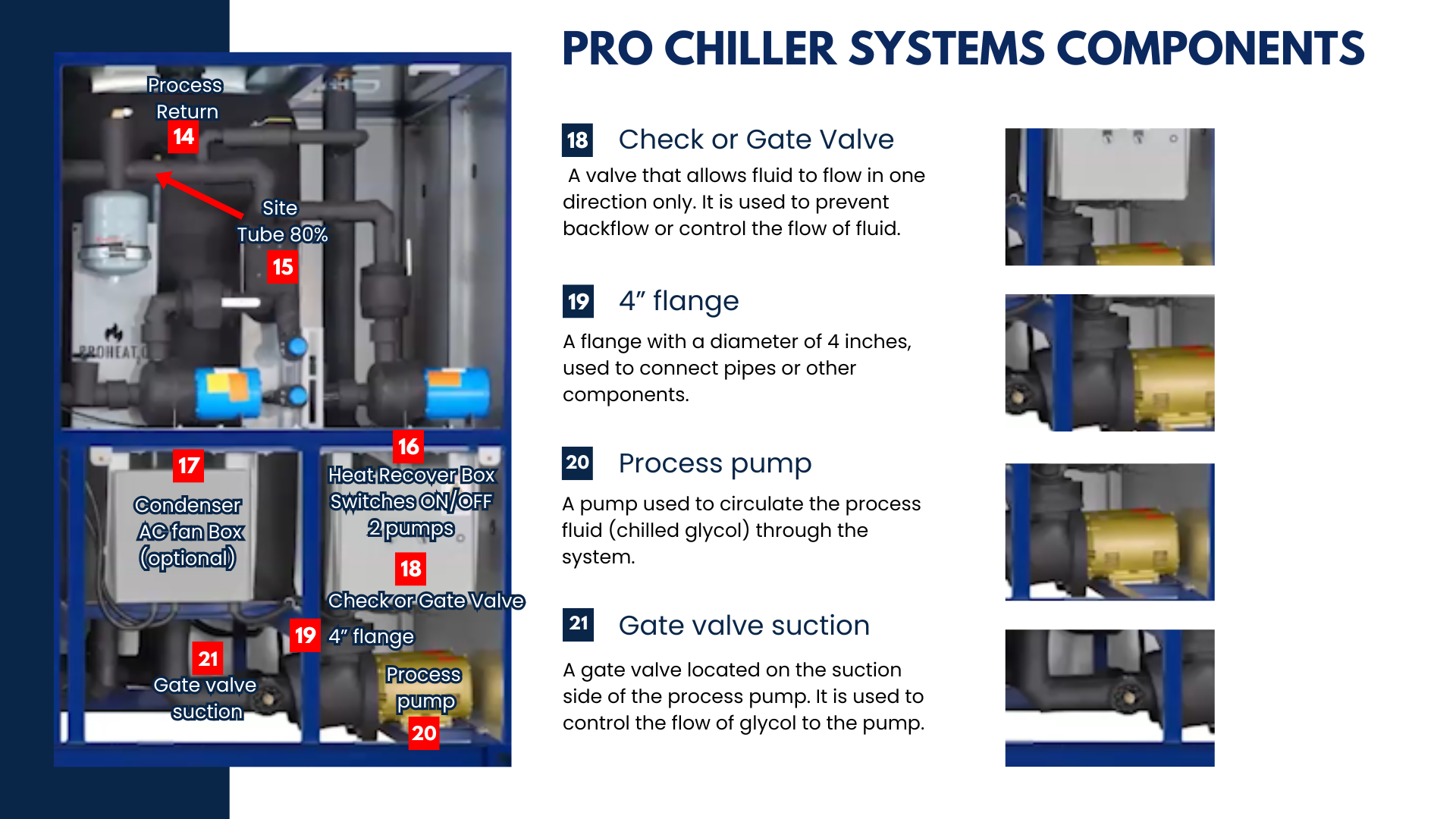 Slide from ProChiller Advanced Service and Operation Masterclass presentation